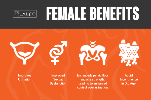 LA-EMS Incontinence Treatment Lincoln - the benefits for women!