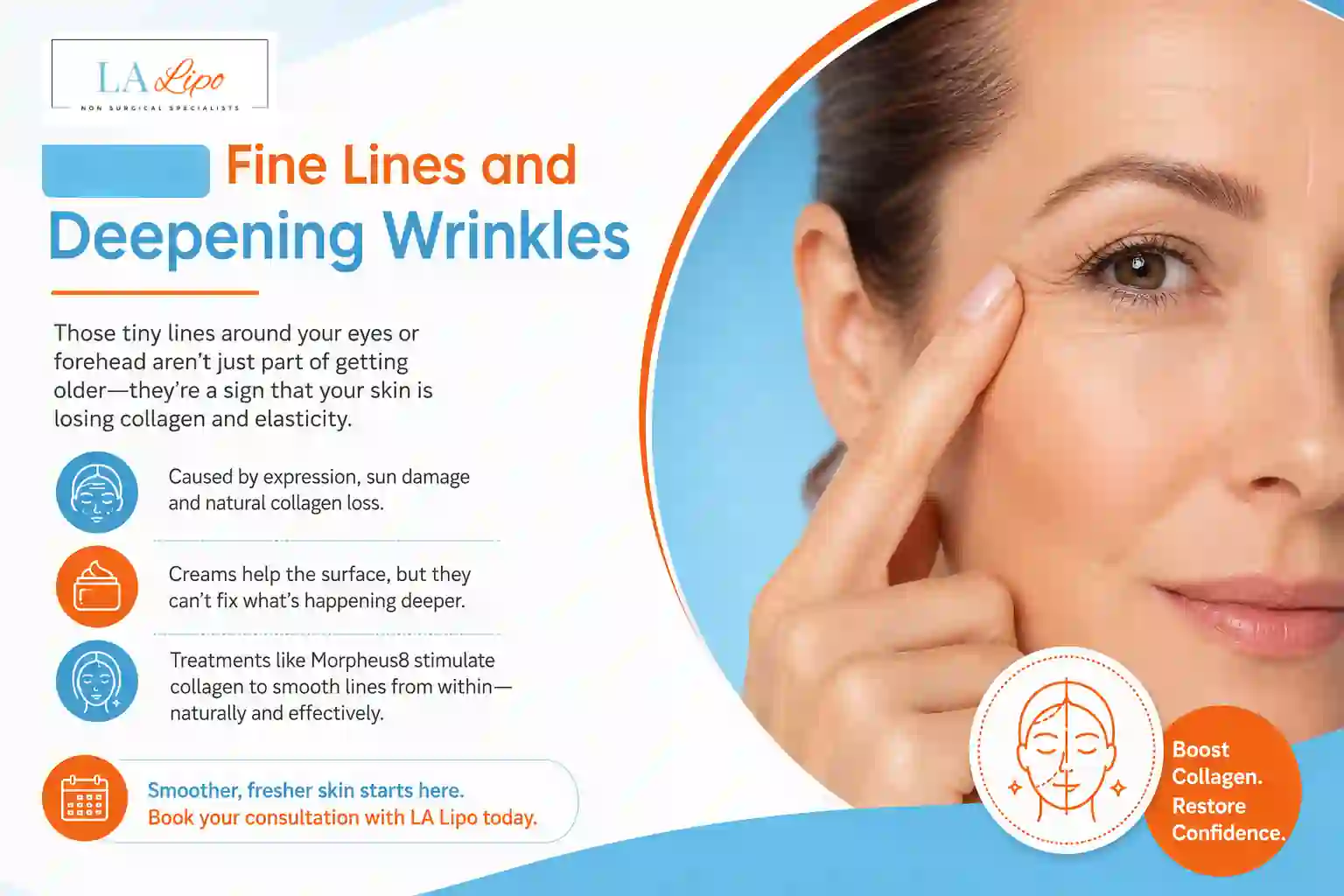 Sign #2: Fine Lines and Deepening Wrinkles Lincoln
